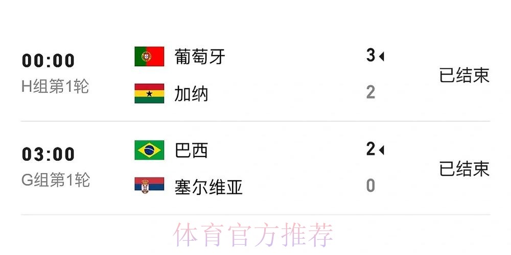 世界杯比分安卓全站 世界杯比分安卓全站